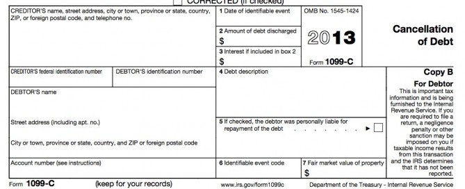 Cancellation Of Debt Archives Optima Tax Relief