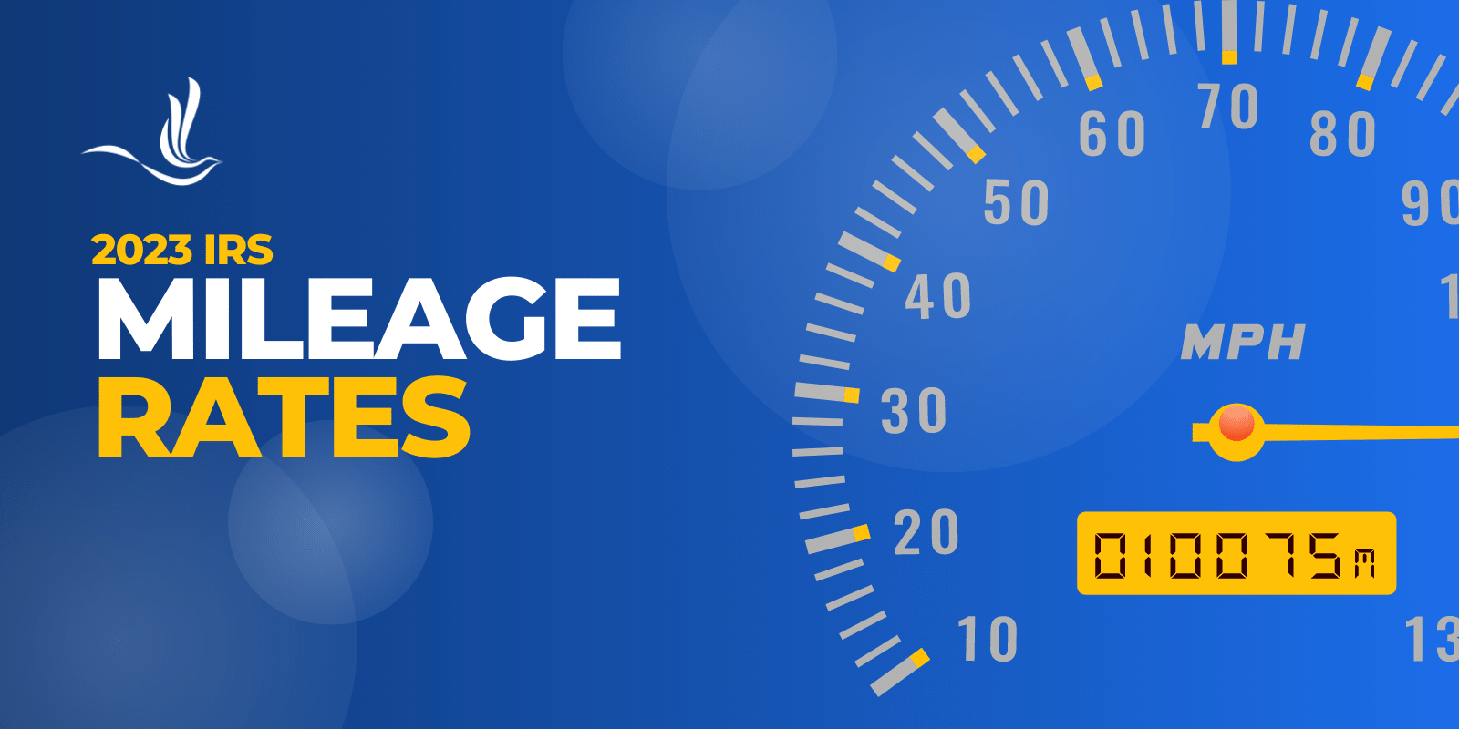 2023 IRS Mileage Rates